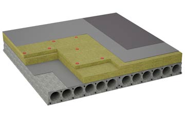 considerations of Boslymon flat roofing insulation